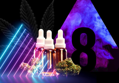 How do i know if a product contains real delta 8 thc?